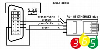 enet-cable.jpg