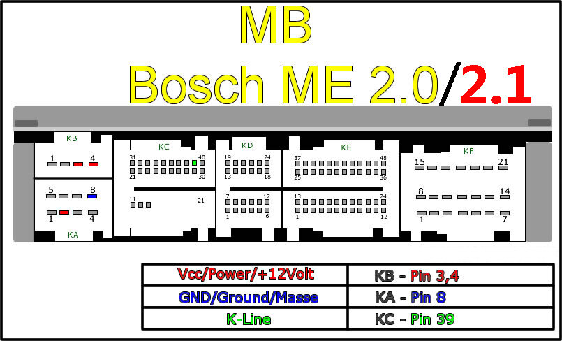 MB_ME2.0.jpg